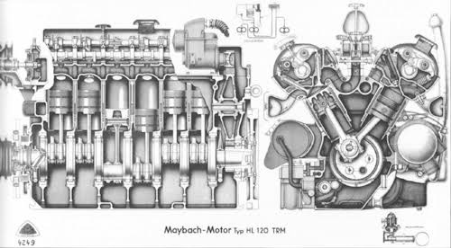 schéma du Maybach HL 120