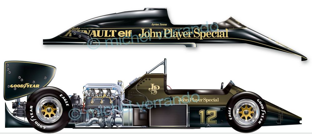 un plan de coupe de la Lotus 97T